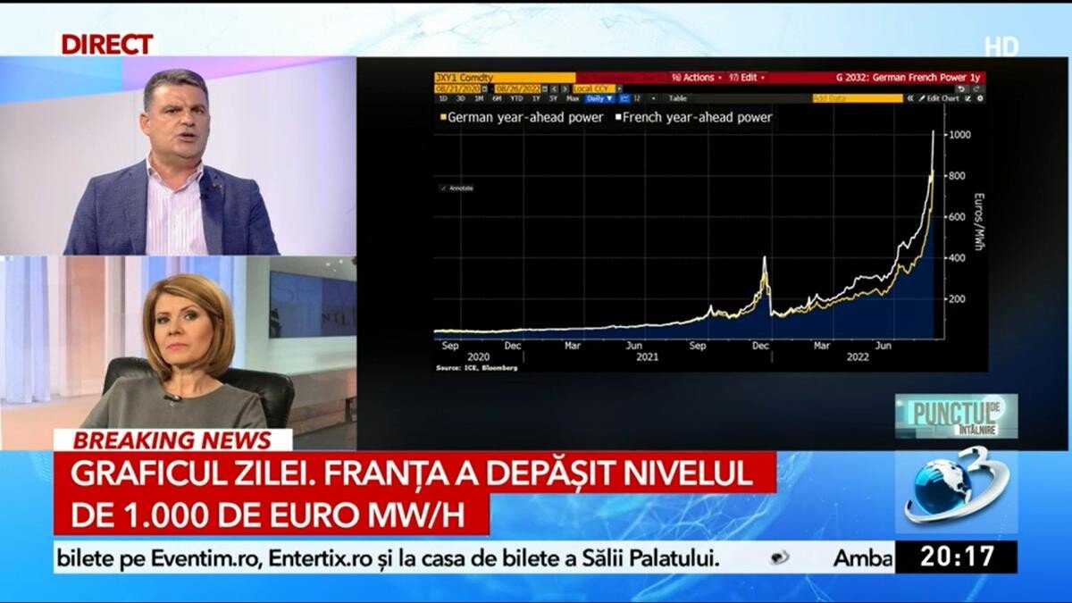 Previziuni – Preţurile la energie din România, mai mari cu 80% în decembrie. Elena Cristian cere trei măsuri importante și o demitere