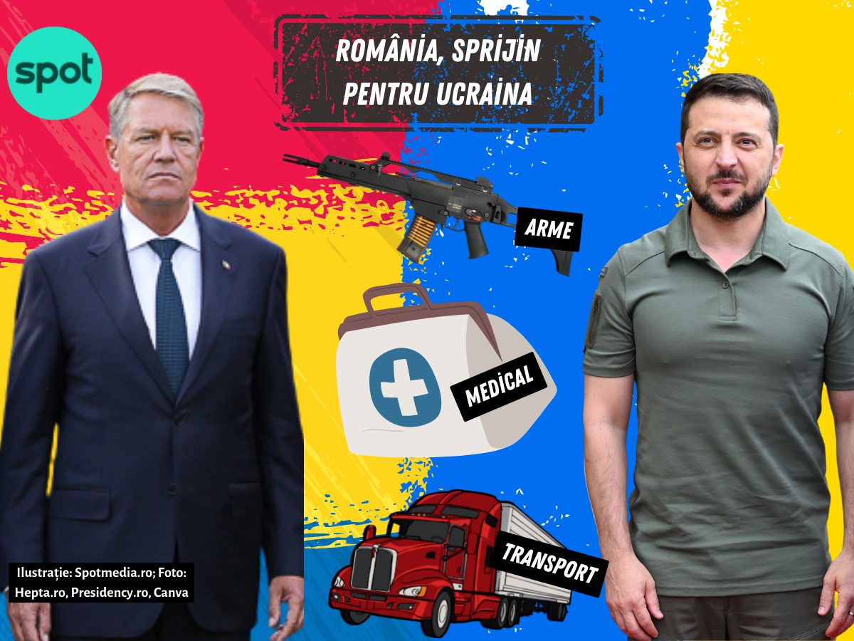 Opt luni de război la graniță. Cum îi mai ajută românii și România pe ucraineni