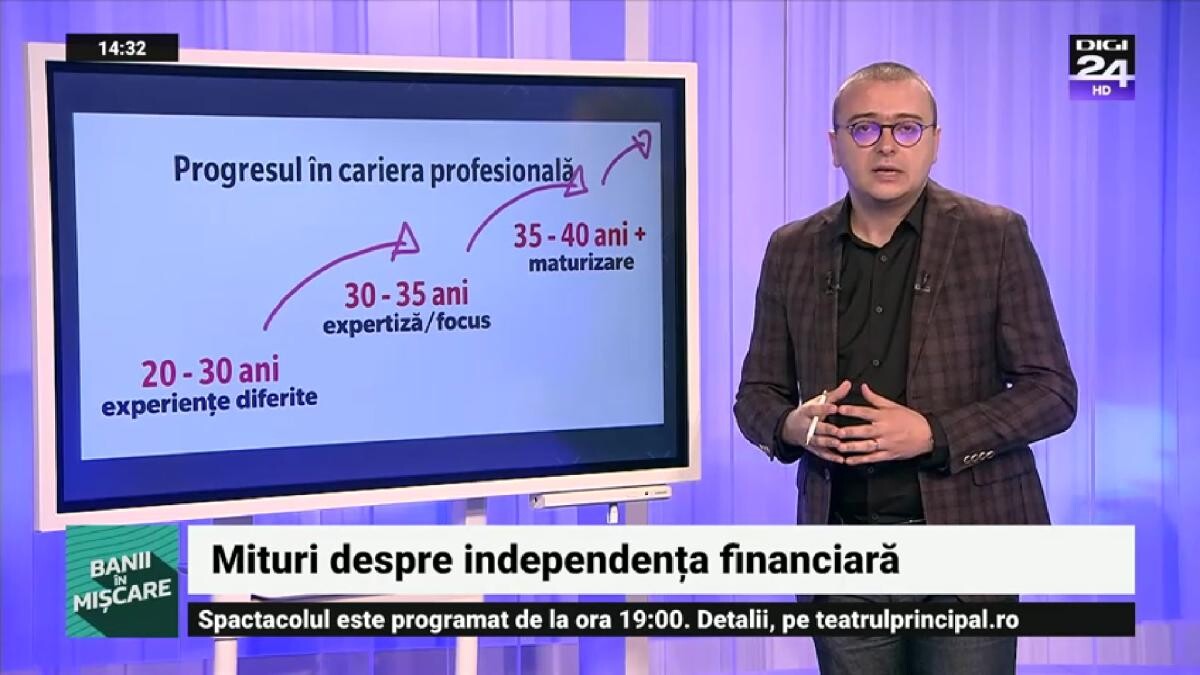 Iancu Guda: Caută un loc de muncă sigur, stabil, şi o să fii şi independent financiar. Este fals!