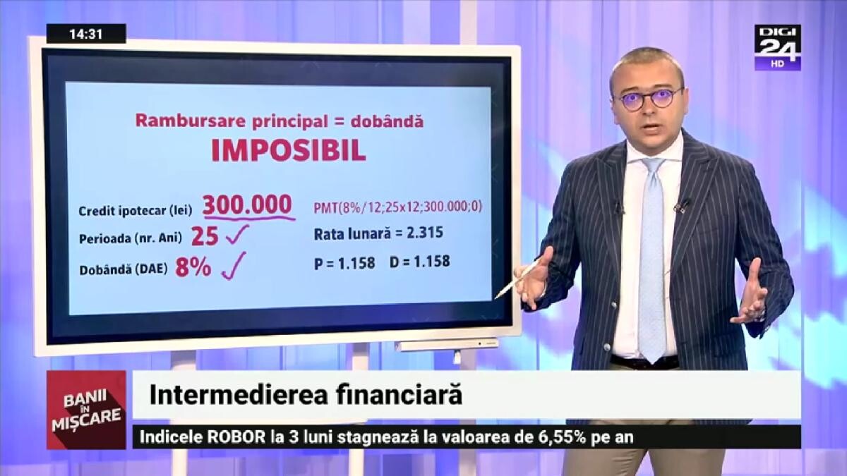 Dobânda şi principalul într-o rată la un credit imobiliar nu pot fi egale. Iancu Guda a explicat de ce această teză nu se susţine matematic