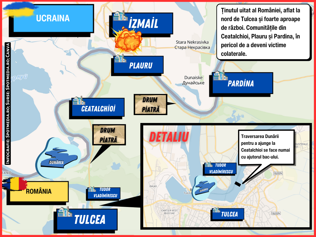 Cui ar folosi atragerea României în conflict?